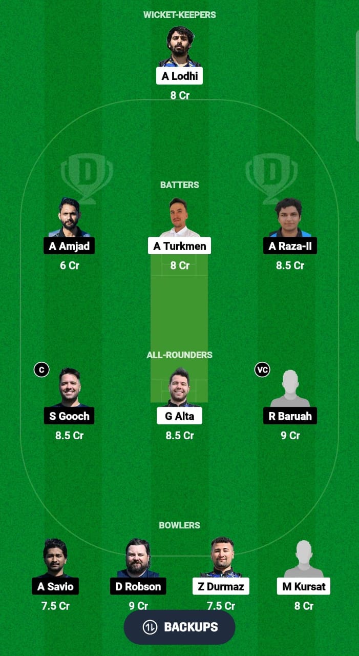 TUR vs EST Dream11 Prediction Fantasy Cricket Tips Dream11 Team Dream11 ECC T10 2024 