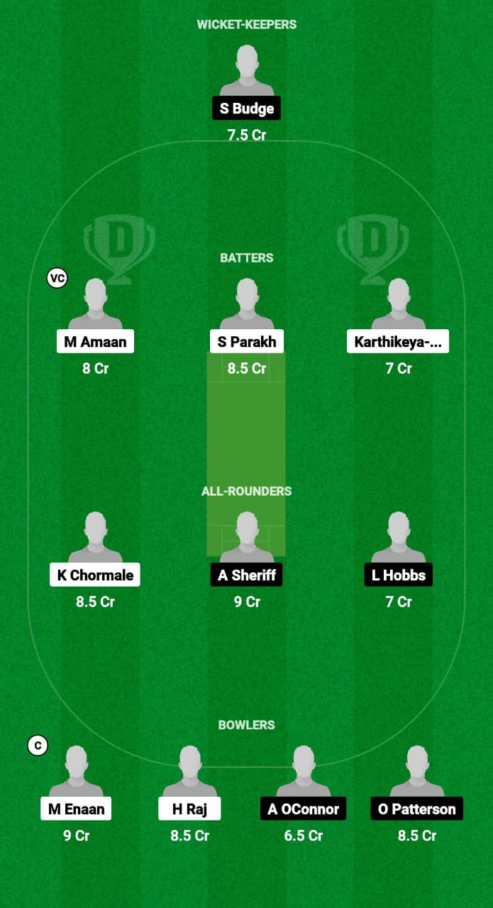 IN-U19 vs AU-U19 Dream11 Prediction Fantasy Cricket Tips Dream11 Team Australia Under-19 Tour of India 2024 