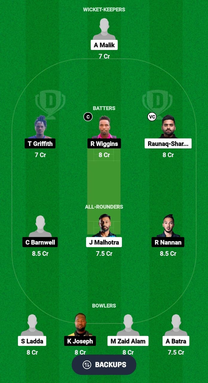 BAR vs MOR Dream11 Prediction Fantasy Cricket Tips Dream11 Team USA T20 Minor League Cricket 2024 