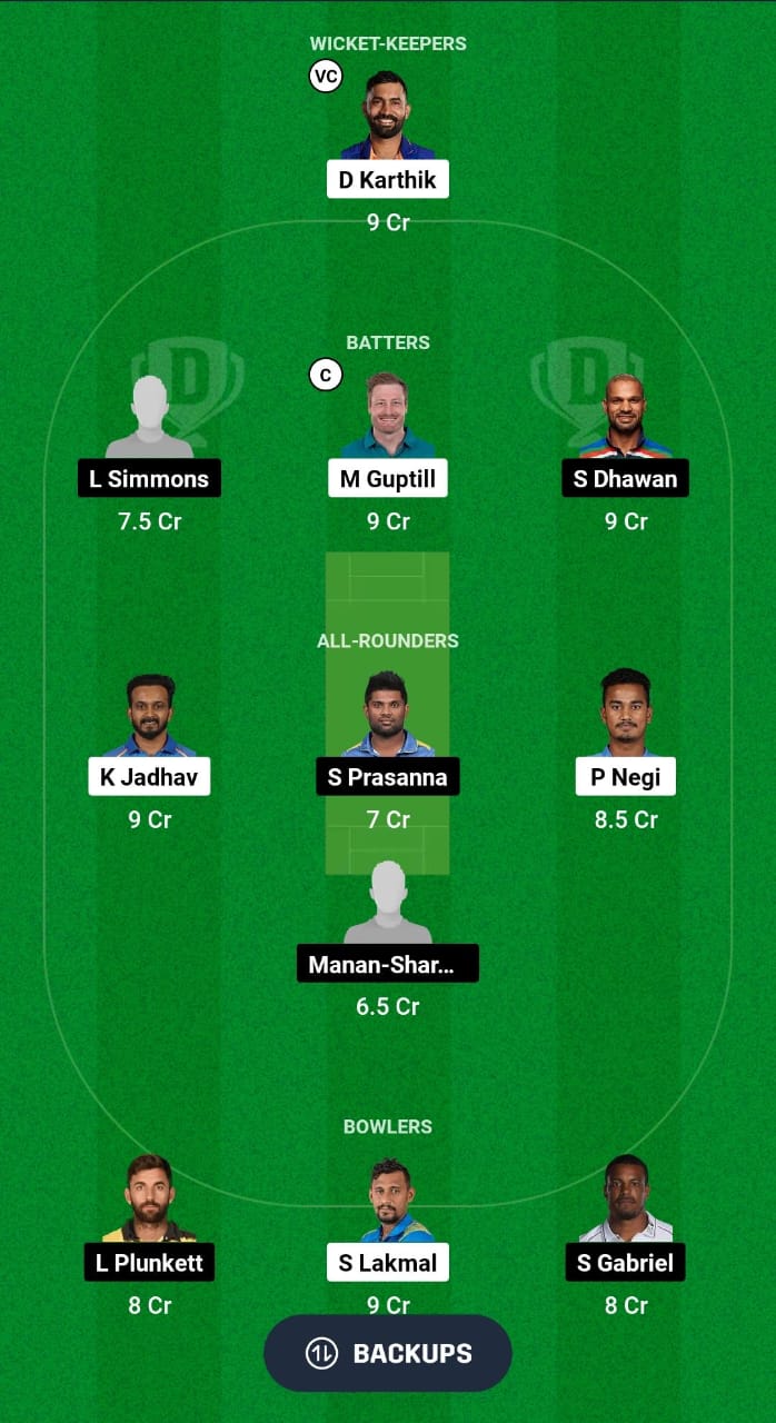 SSS vs GJG Dream11 Prediction Fantasy Cricket Tips Dream11 Team Legends League T20 2024 