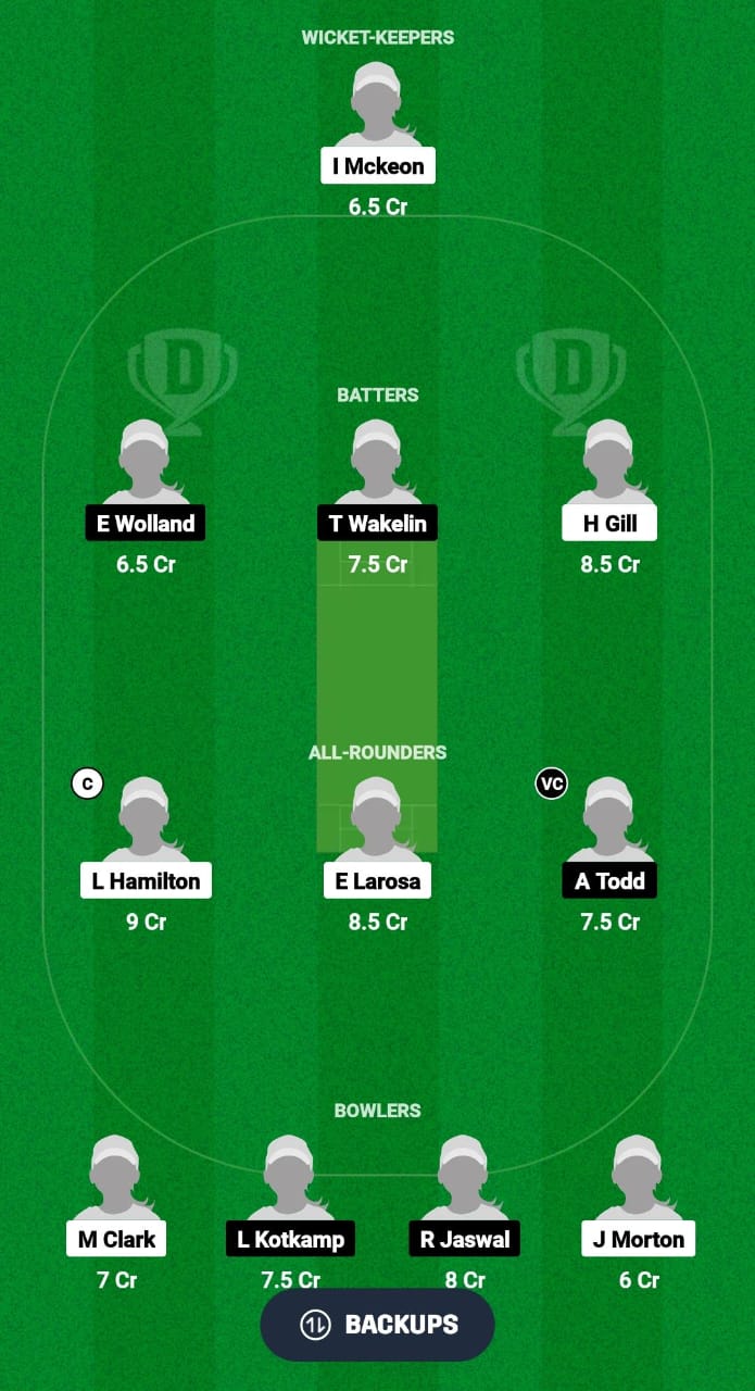 AU-WU19 vs NZ-WU19 Dream11 Prediction Fantasy Cricket Tips Dream11 Team Women's Under-19 T20 Tri-Nation 2024 