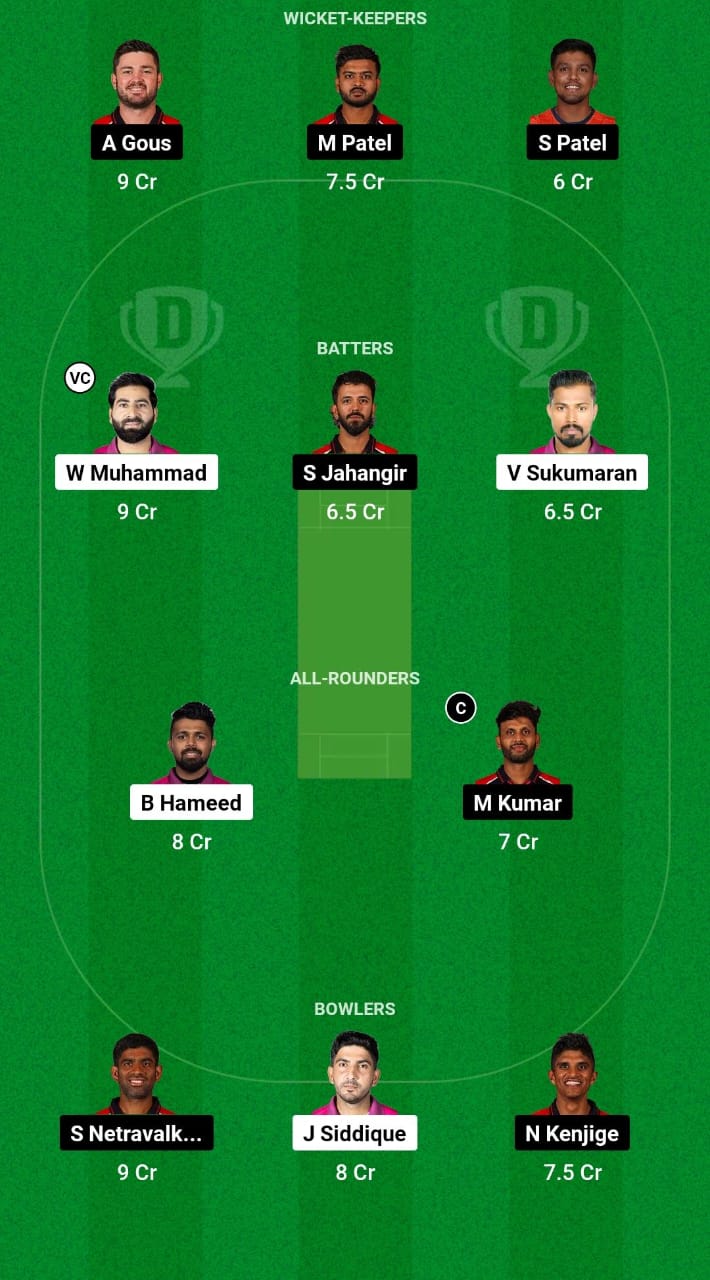 UAE vs USA Dream11 Prediction Fantasy Cricket Tips Dream11 Team ICC CWC League 2 ODI 2024 