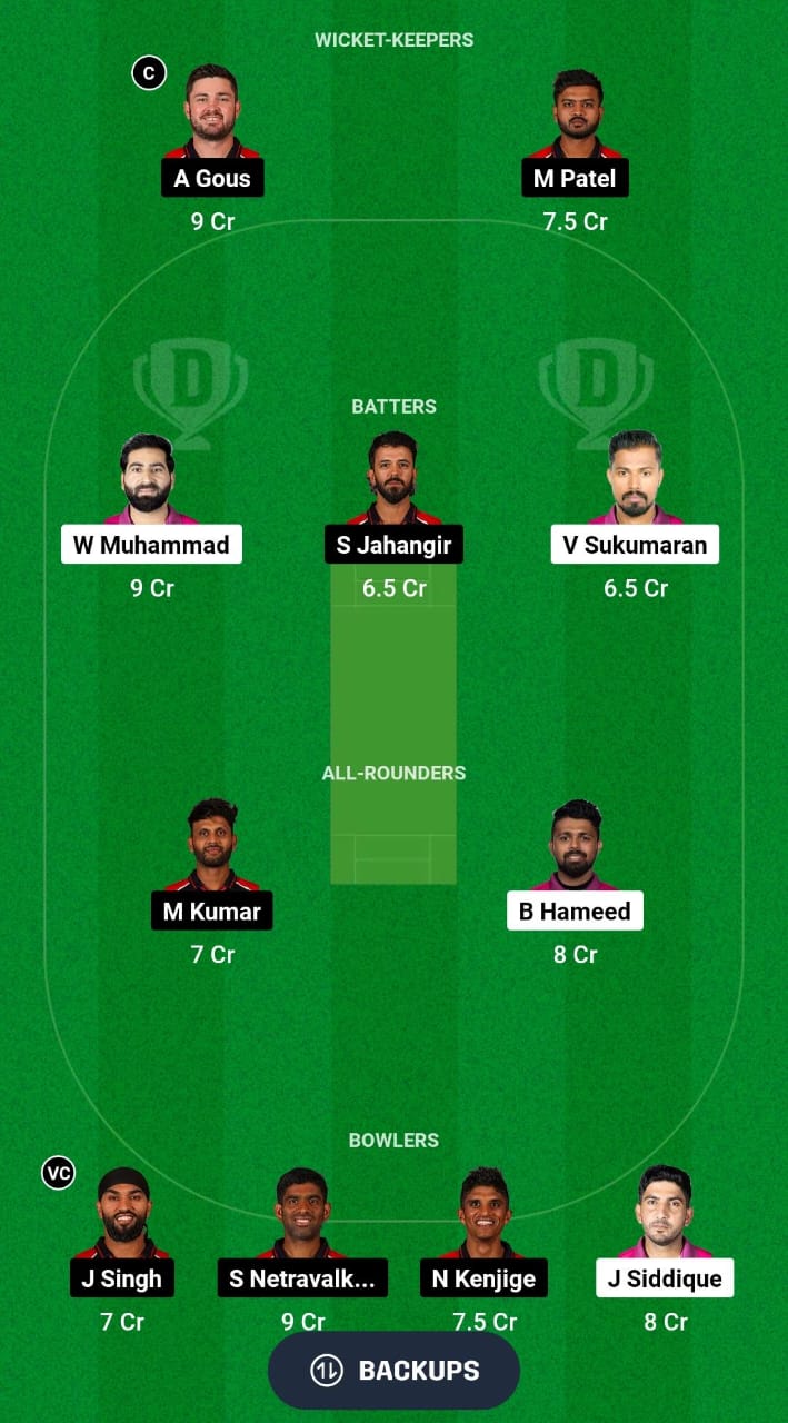 UAE vs USA Dream11 Prediction Fantasy Cricket Tips Dream11 Team ICC CWC League 2 ODI 2024 