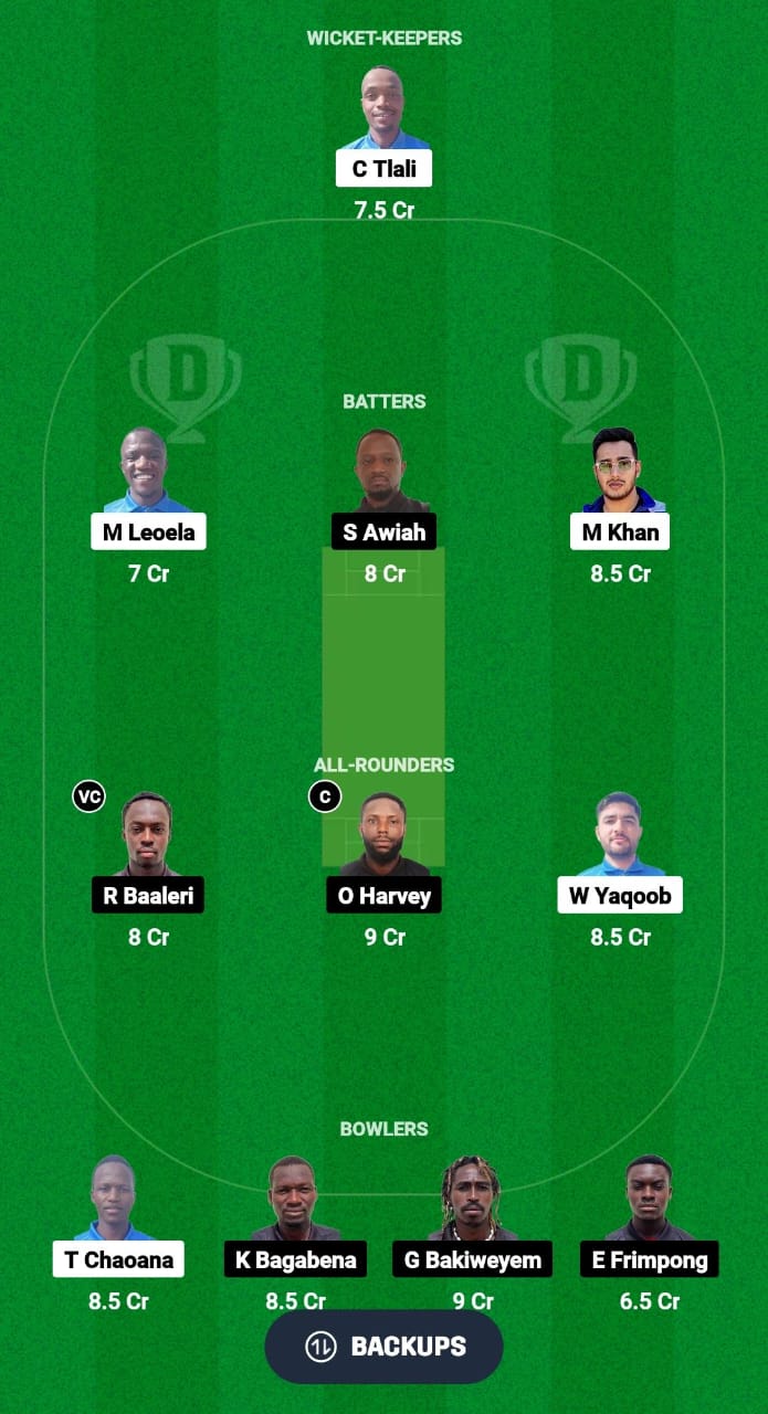 LES vs GHA Dream11 Prediction Fantasy Cricket Tips Dream11 Team ICC Men's T20 WC Africa Qualifier A 2024 