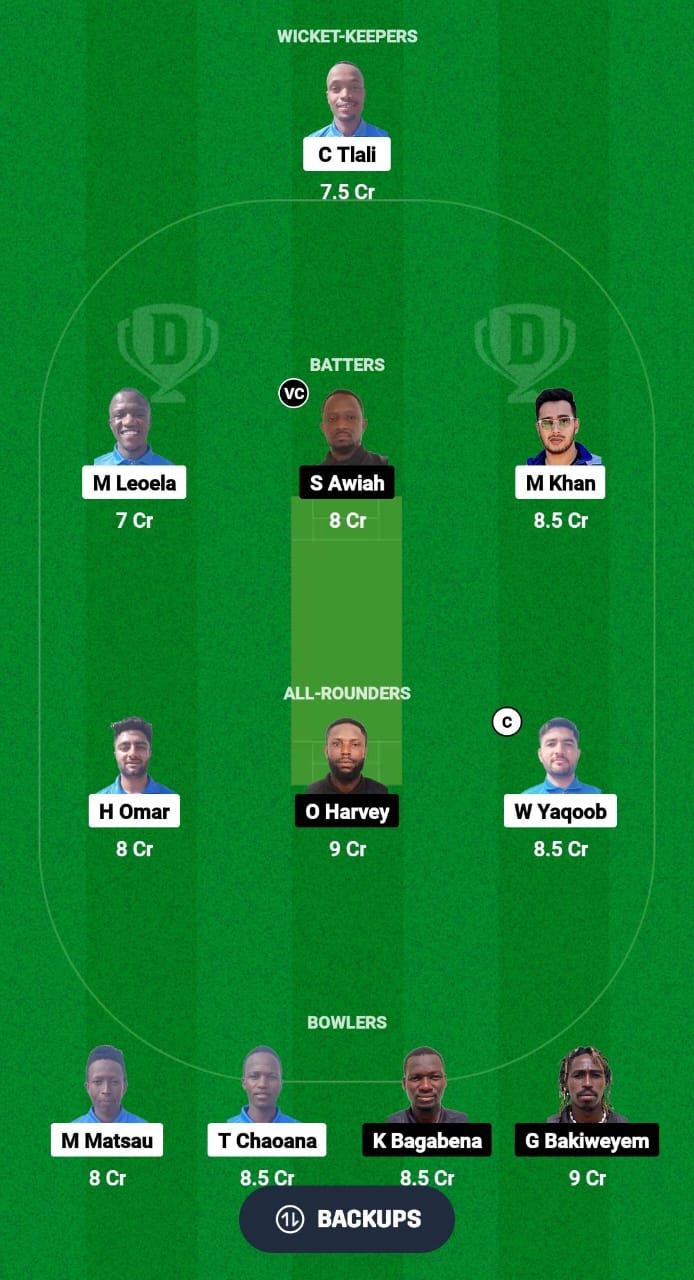 LES vs GHA Dream11 Prediction Fantasy Cricket Tips Dream11 Team ICC Men's T20 WC Africa Qualifier A 2024 