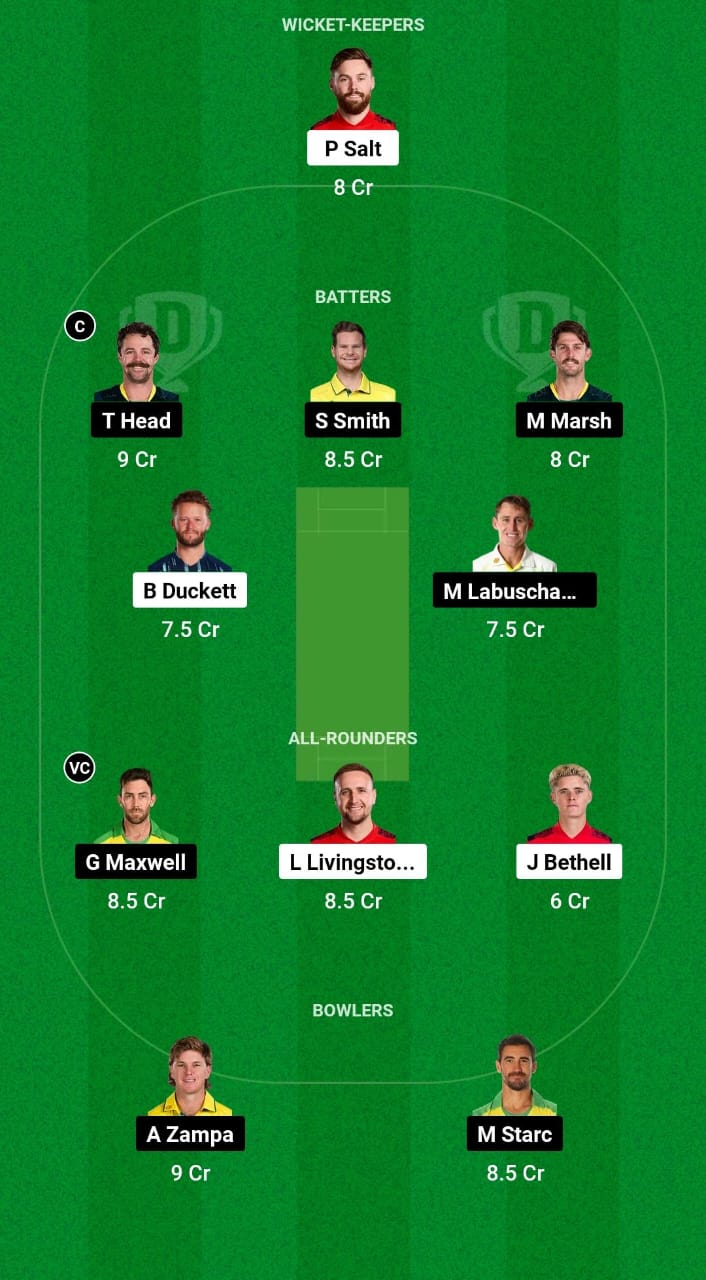 ENG vs AUS Dream11 Prediction Fantasy Cricket Tips Dream11 Team Australia Tour of England 2024 