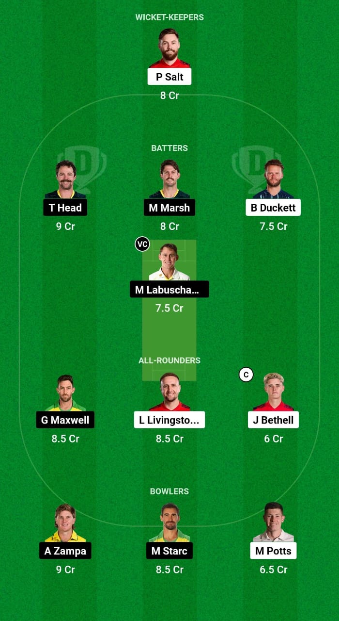 ENG vs AUS Dream11 Prediction Fantasy Cricket Tips Dream11 Team Australia Tour of England 2024 