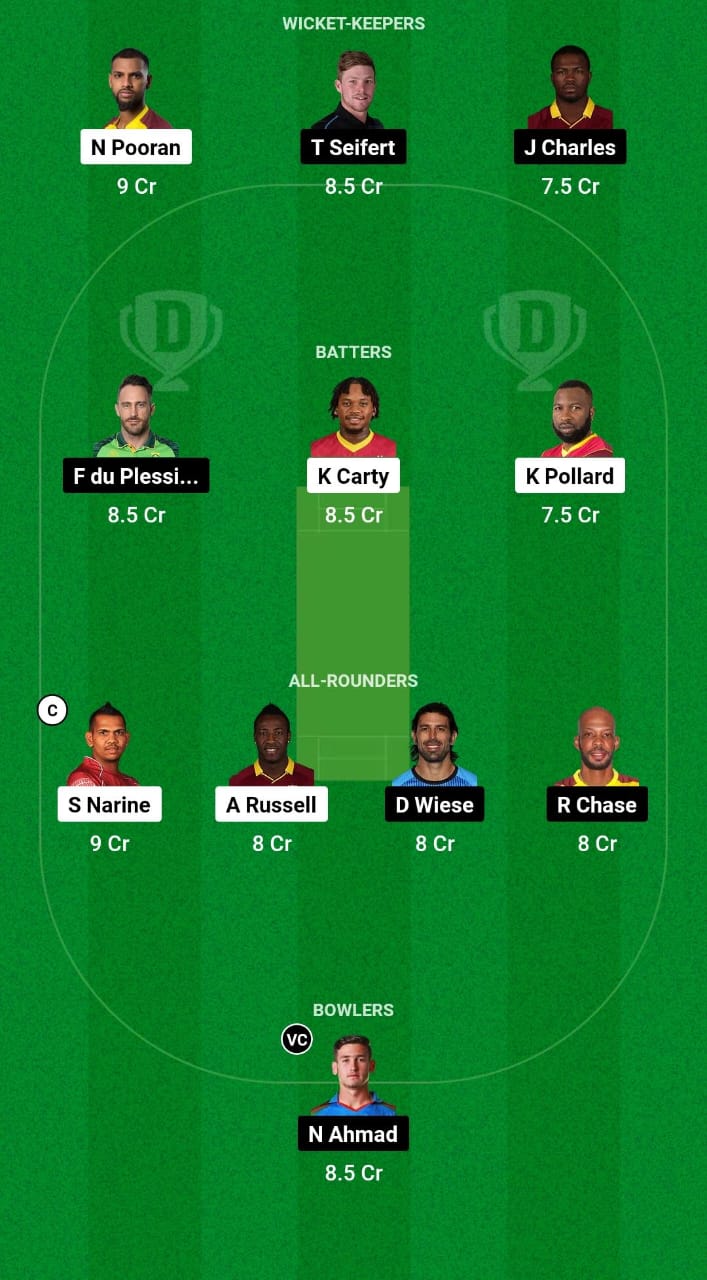 TKR vs SLK Dream11 Prediction Fantasy Cricket Tips Dream11 Team CPL 2024 