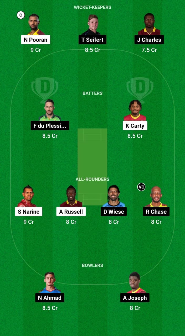 TKR vs SLK Dream11 Prediction Fantasy Cricket Tips Dream11 Team CPL 2024 