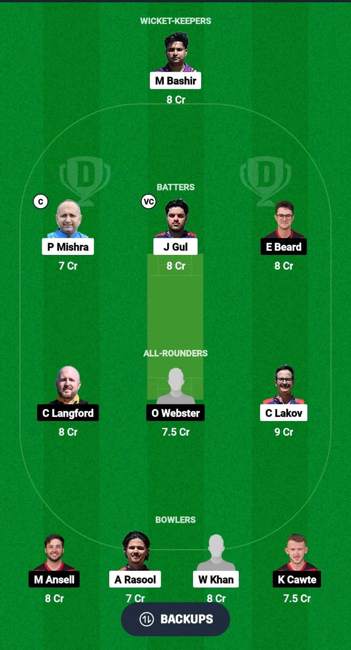 BUL vs IOM Dream11 Prediction Fantasy Cricket Tips Dream11 Team Dream11 ECC T10 2024 