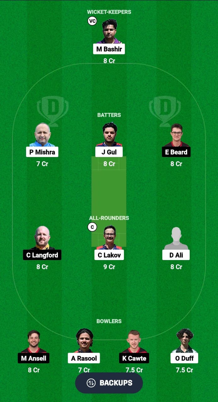 BUL vs IOM Dream11 Prediction Fantasy Cricket Tips Dream11 Team Dream11 ECC T10 2024 