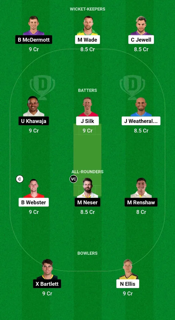 TAS vs QUN Dream11 Prediction Fantasy Cricket Tips Dream11 Team Australian Men's ODD 2024 