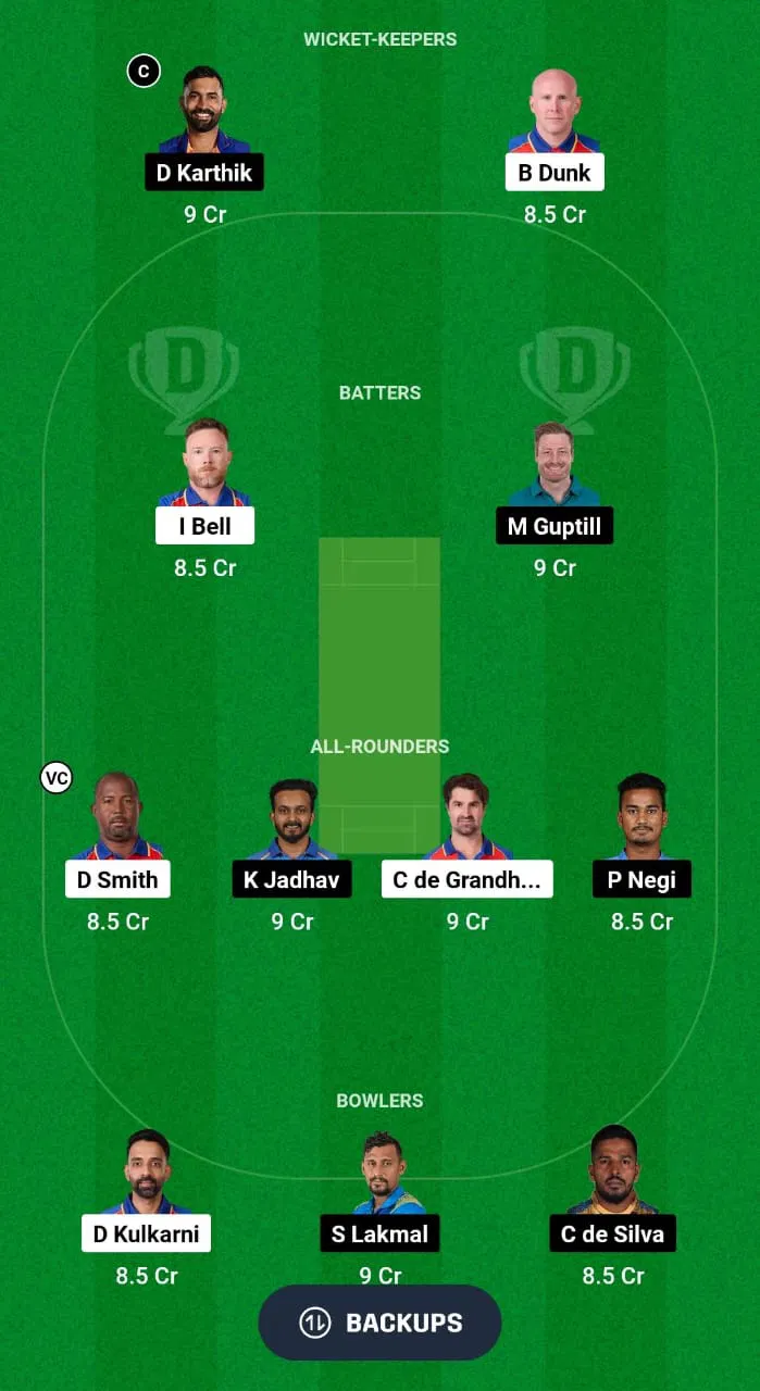 IC vs SSS Dream11 Prediction Fantasy Cricket Tips Dream11 Team Legends League T20 2024 