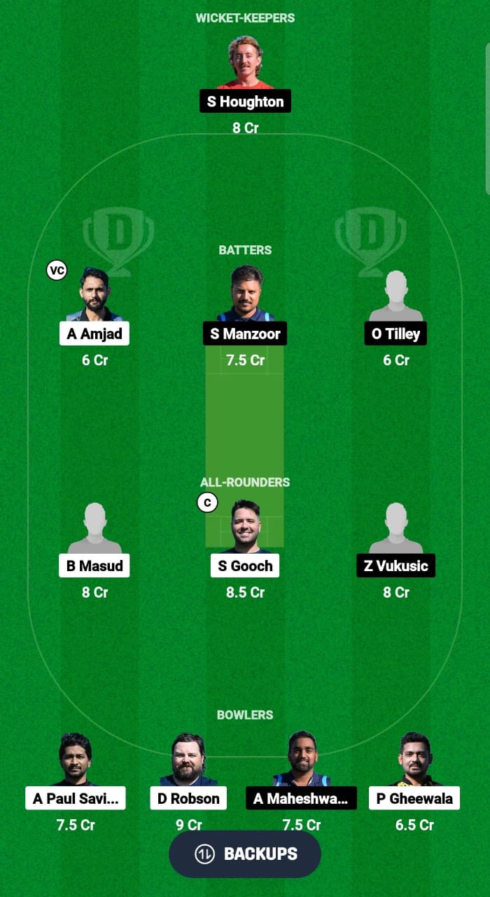 EST vs CRO Dream11 Prediction Fantasy Cricket Tips Dream11 Team Dream11 ECC T10 2024 