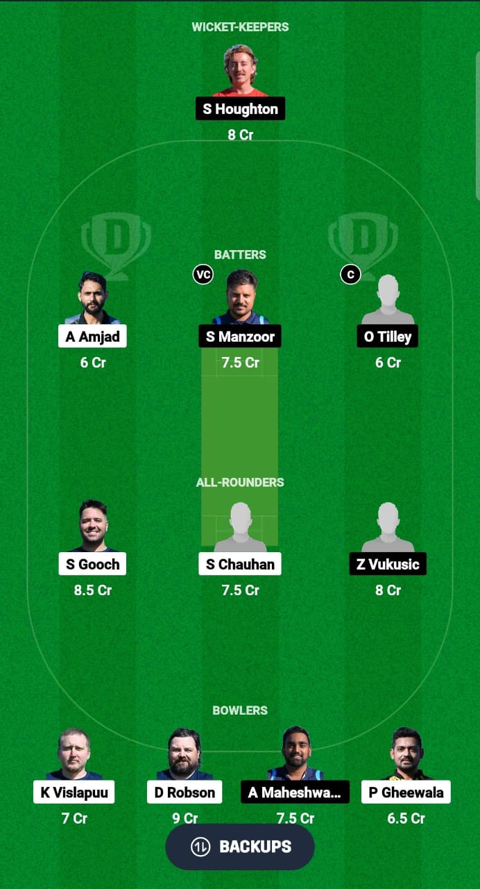 EST vs CRO Dream11 Prediction Fantasy Cricket Tips Dream11 Team Dream11 ECC T10 2024 