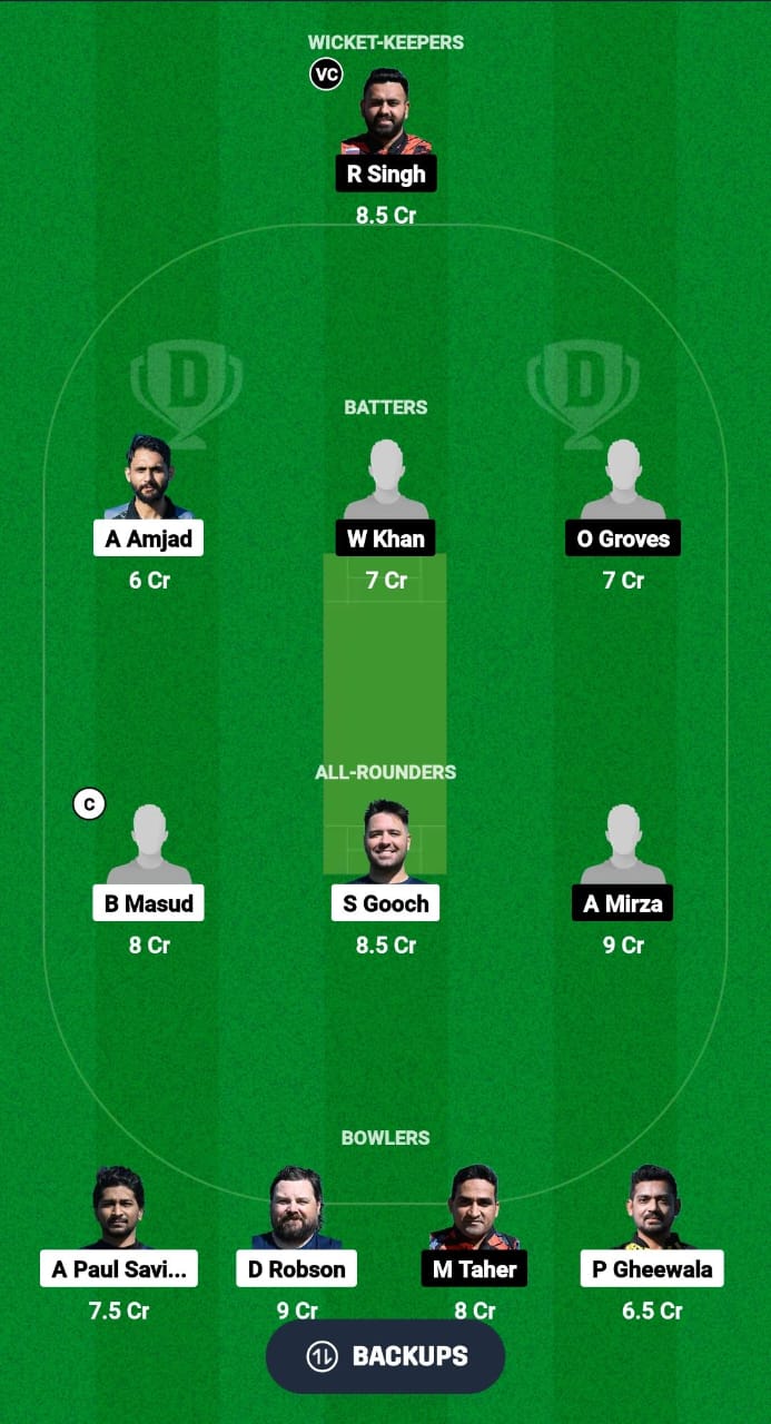 EST vs SVN Dream11 Prediction Fantasy Cricket Tips Dream11 Team Dream11 ECC T10 2024 