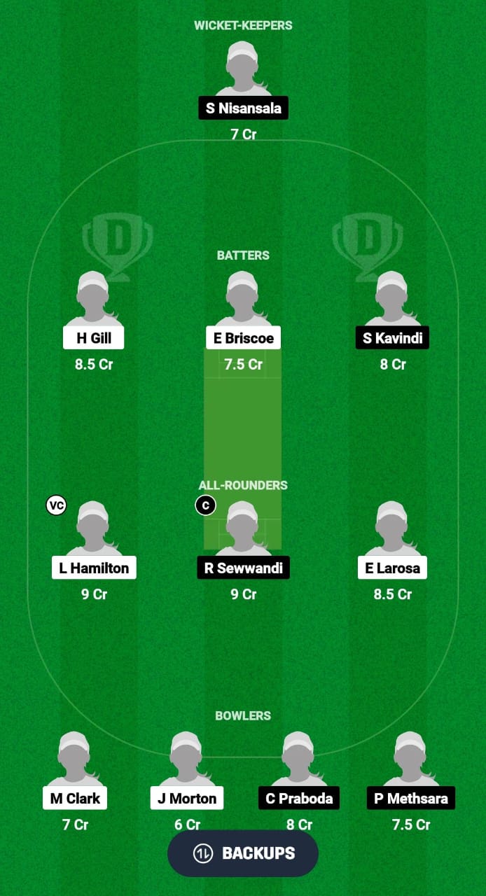 AU-WU19 vs SL-WU19 Dream11 Prediction Fantasy Cricket Tips Dream11 Team Women's Under-19 T20 Tri-Nation 2024 