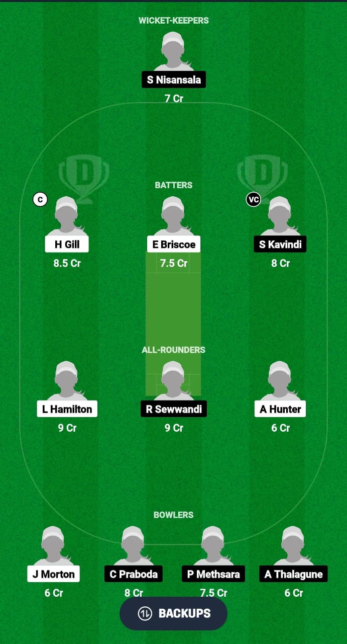 AU-WU19 vs SL-WU19 Dream11 Prediction Fantasy Cricket Tips Dream11 Team Women's Under-19 T20 Tri-Nation 2024 