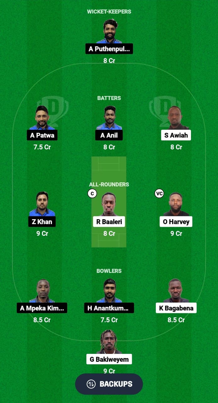 GHA vs TAN Dream11 Prediction Fantasy Cricket Tips Dream11 Team ICC Men's T20 WC Africa Qualifier A 2024 