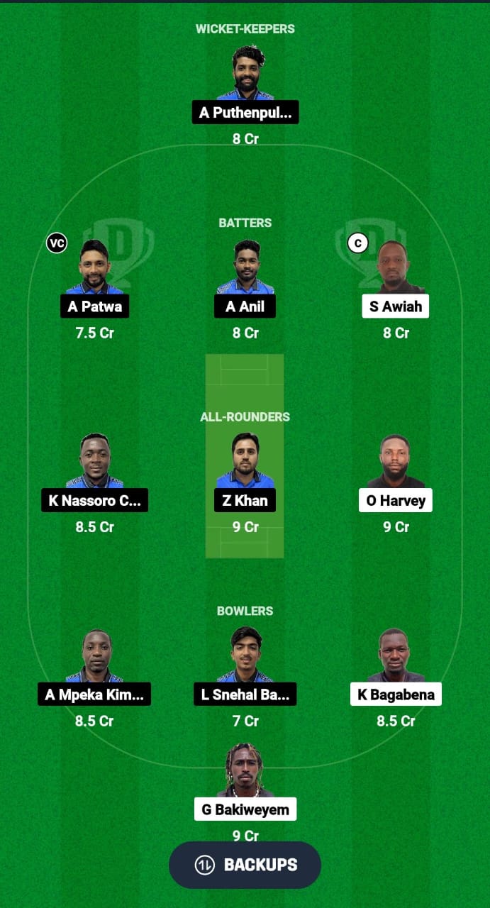 GHA vs TAN Dream11 Prediction Fantasy Cricket Tips Dream11 Team ICC Men's T20 WC Africa Qualifier A 2024 