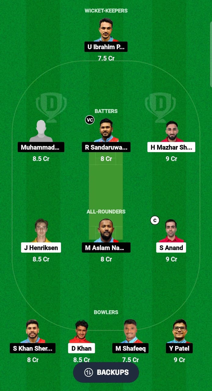 DEN vs KUW Dream11 Prediction Fantasy Cricket Tips Dream11 Team ICC ODI CWC Challenge League A 2024 