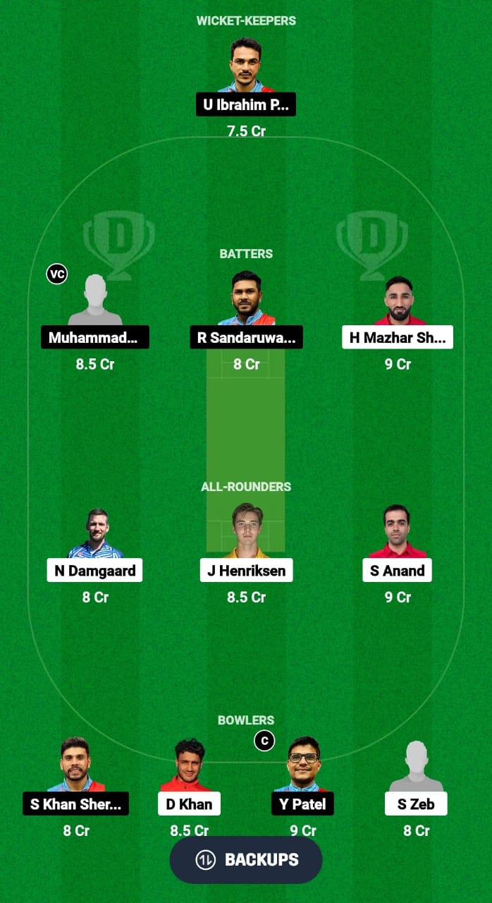 DEN vs KUW Dream11 Prediction Fantasy Cricket Tips Dream11 Team ICC ODI CWC Challenge League A 2024 