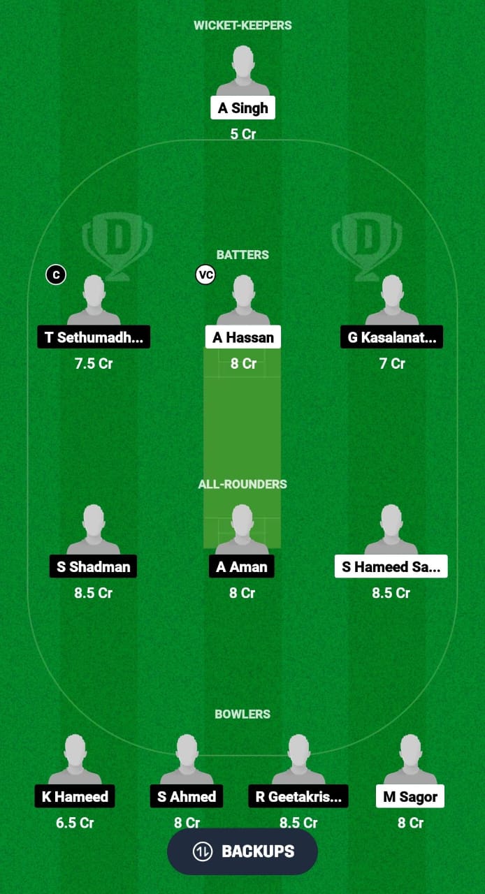 KLG vs KLZ Dream11 Prediction Fantasy Cricket Tips Dream11 Team Grand Rumble T10 Championship 2024 