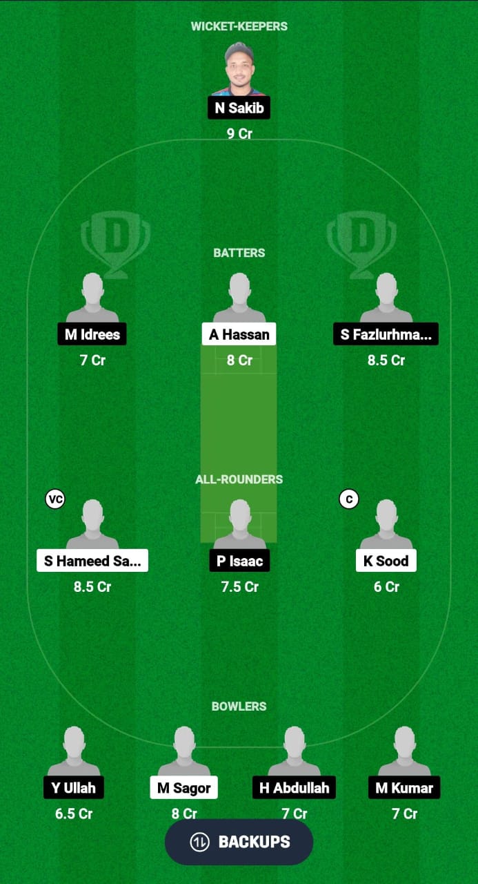 KLG vs PAE Dream11 Prediction Fantasy Cricket Tips Dream11 Team Malaysia Grand Rumble T10 Championship 2024 