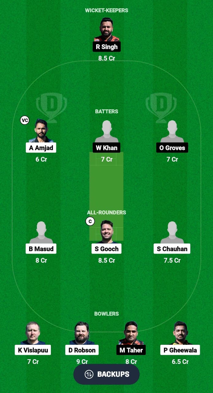 EST vs SVN Dream11 Prediction Fantasy Cricket Tips Dream11 Team Dream11 ECC T10 2024 