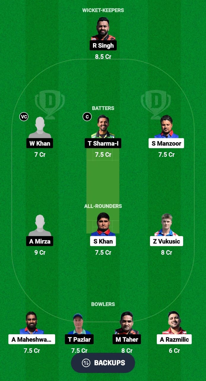 CRO vs SVN Dream11 Prediction Fantasy Cricket Tips Dream11 Team Dream11 ECC T10 2024 