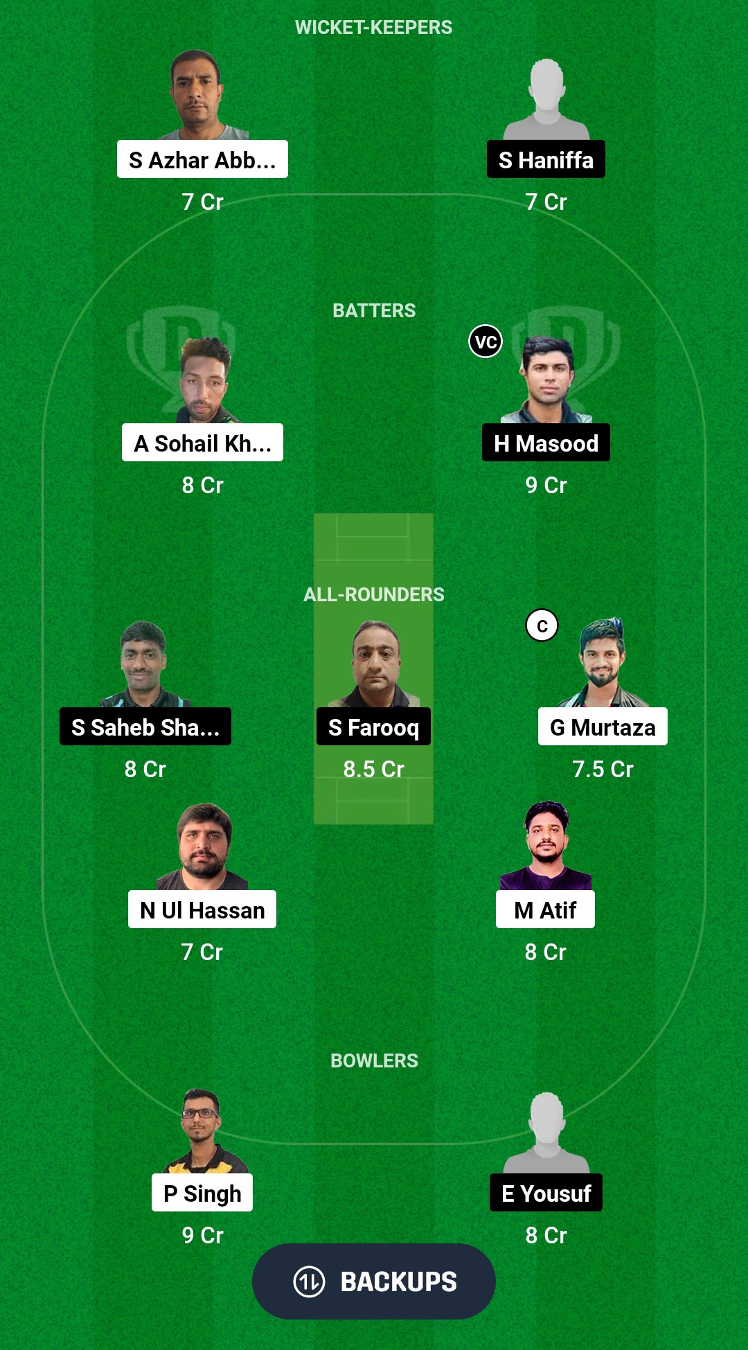 MKP vs ACT Dream11 Prediction Fantasy Cricket Tips Dream11 Team Malaysia Grand Rumble T10 Championship 2024 