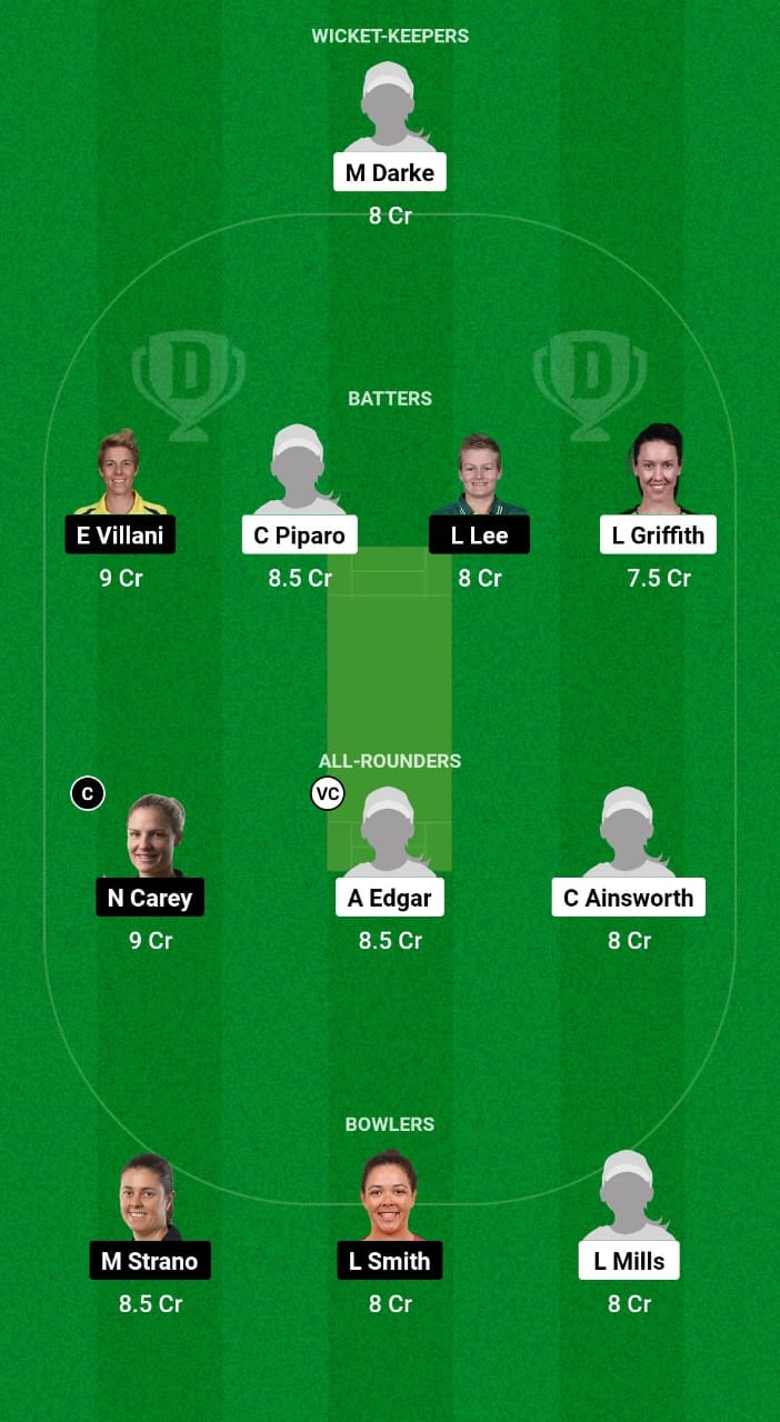 WA-W vs TAS-W Dream11 Prediction Fantasy Cricket Tips Dream11 Team Australian Women's ODD 2024 