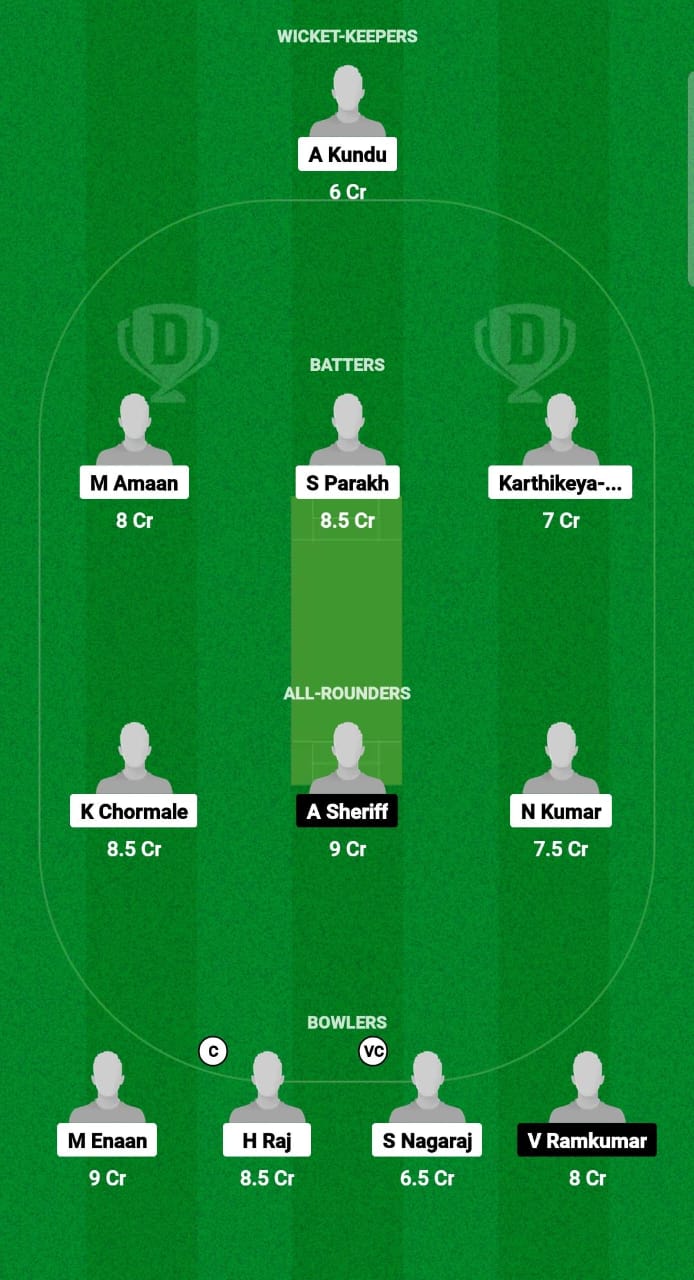 IN-U19 vs AU-U19 Dream11 Prediction Fantasy Cricket Tips Dream11 Team Australia Under-19 Tour of India 2024 