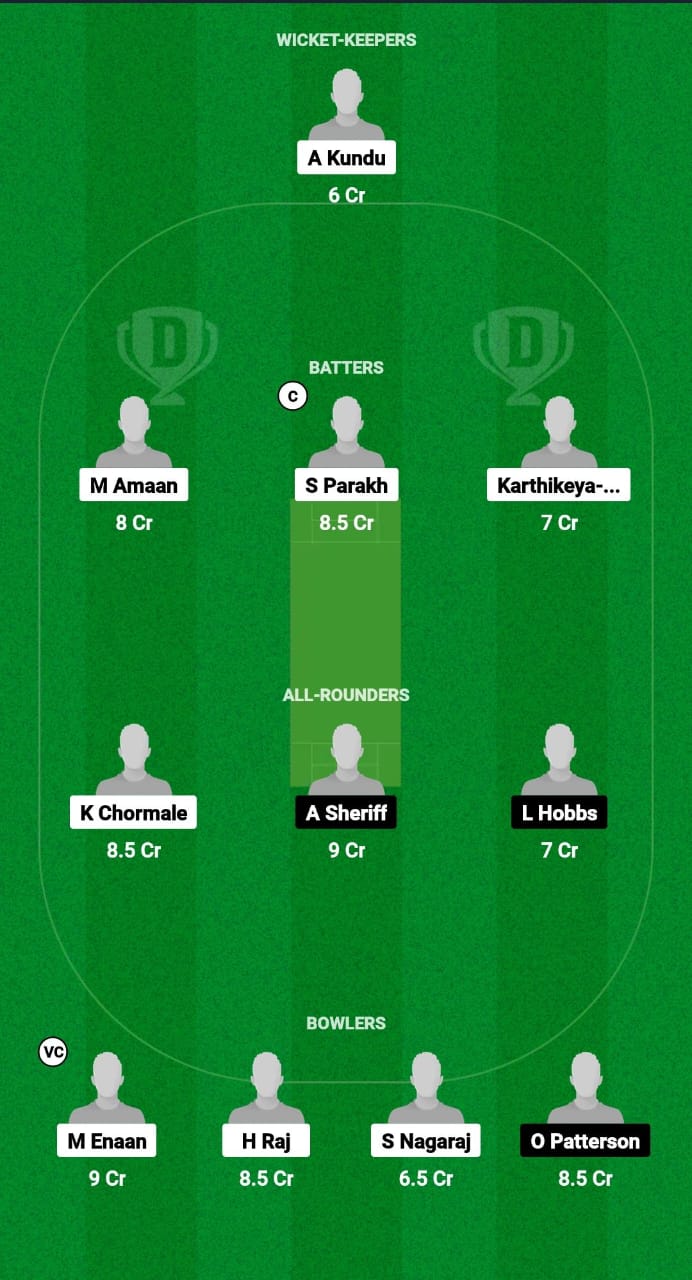 IN-U19 vs AU-U19 Dream11 Prediction Fantasy Cricket Tips Dream11 Team Australia Under-19 Tour of India 2024 