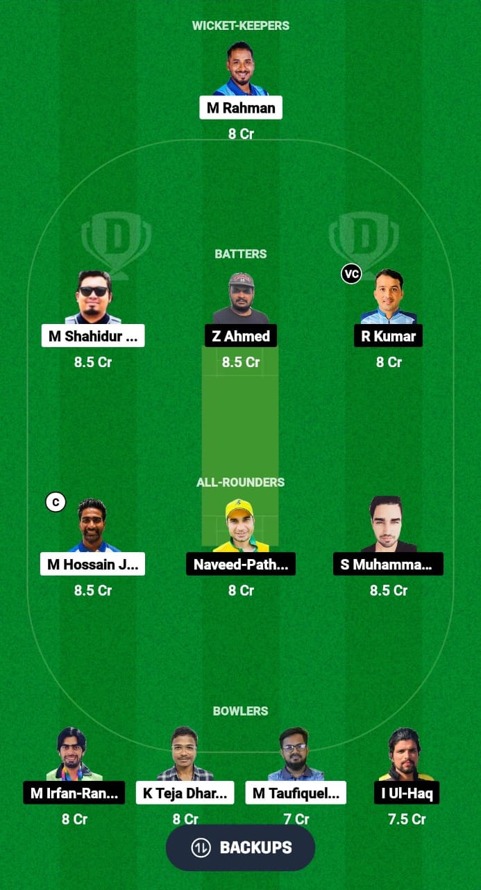 NRS vs CCC Dream11 Prediction Fantasy Cricket Tips Dream11 Team Malaysia T10 Grand Rumble Championship 2024 