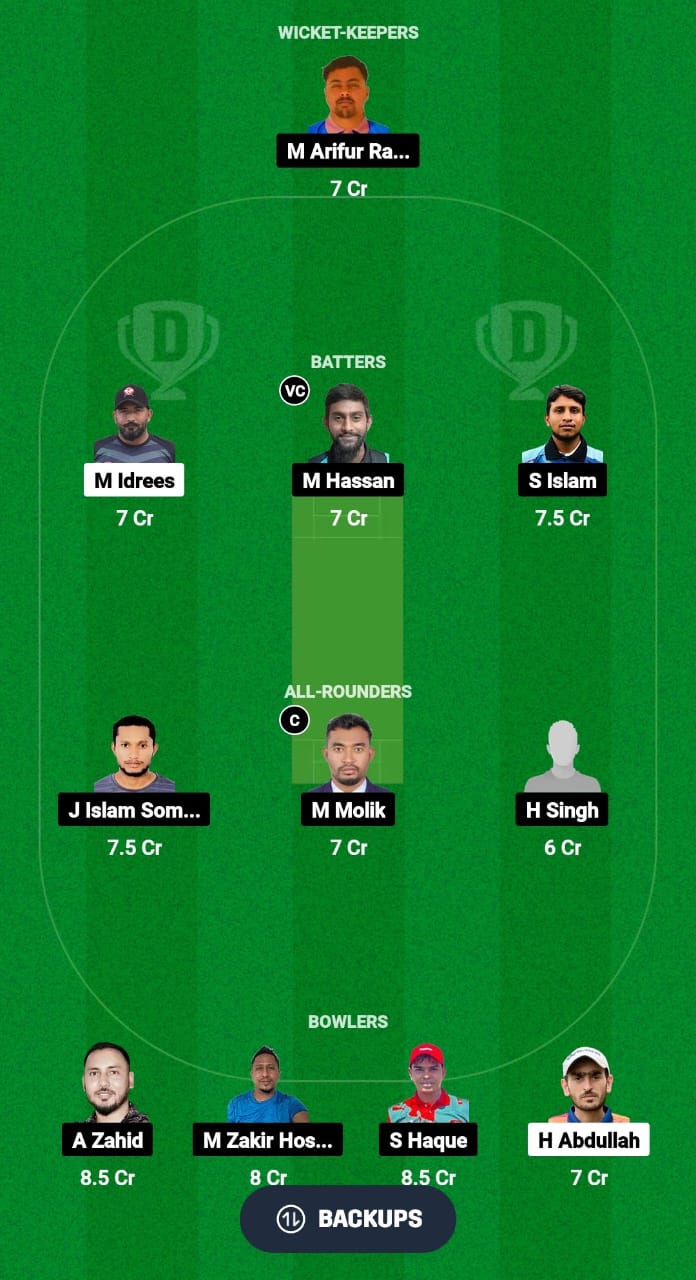 PAE vs BLO Dream11 Prediction Fantasy Cricket Tips Dream11 Team Malaysia Grand Rumble T10 Championship 2024 