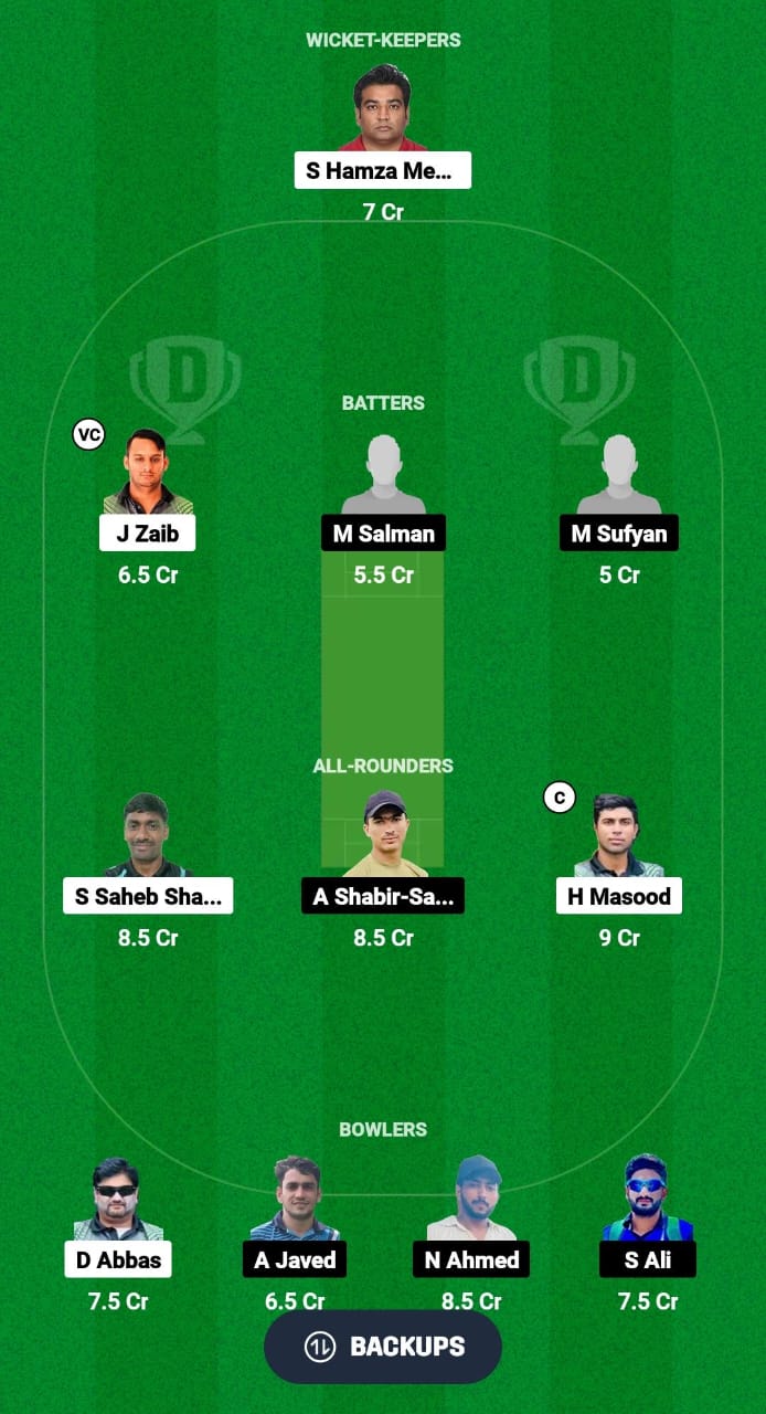 ACT vs SSF Dream11 Prediction Fantasy Cricket Tips Dream11 Team Malaysia Grand Rumble T10 Championship 2024 