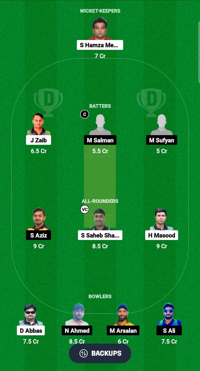 ACT vs SSF Dream11 Prediction Fantasy Cricket Tips Dream11 Team Malaysia Grand Rumble T10 Championship 2024 