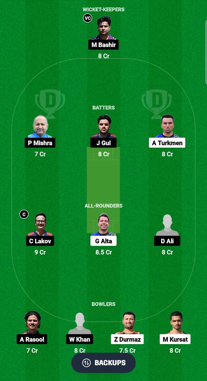 TUR vs BUL Dream11 Prediction Fantasy Cricket Tips Dream11 Team Dream11 ECC T10 2024 