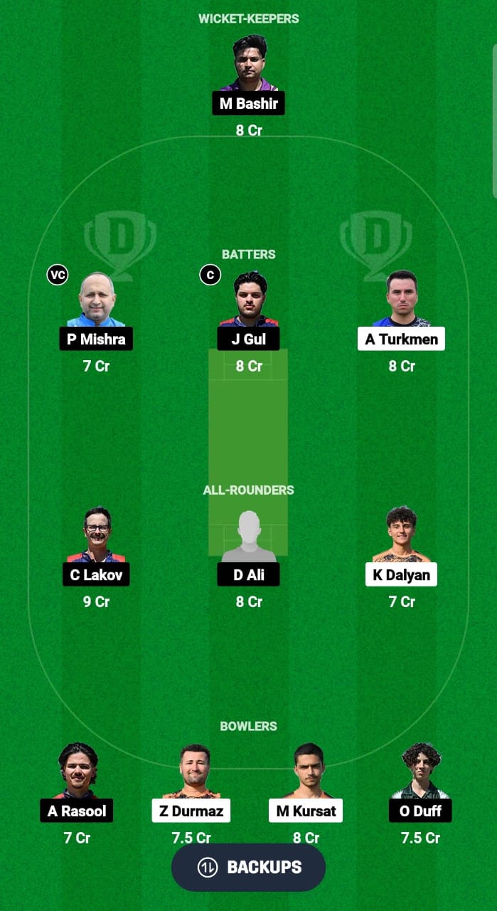 TUR vs BUL Dream11 Prediction Fantasy Cricket Tips Dream11 Team Dream11 ECC T10 2024 