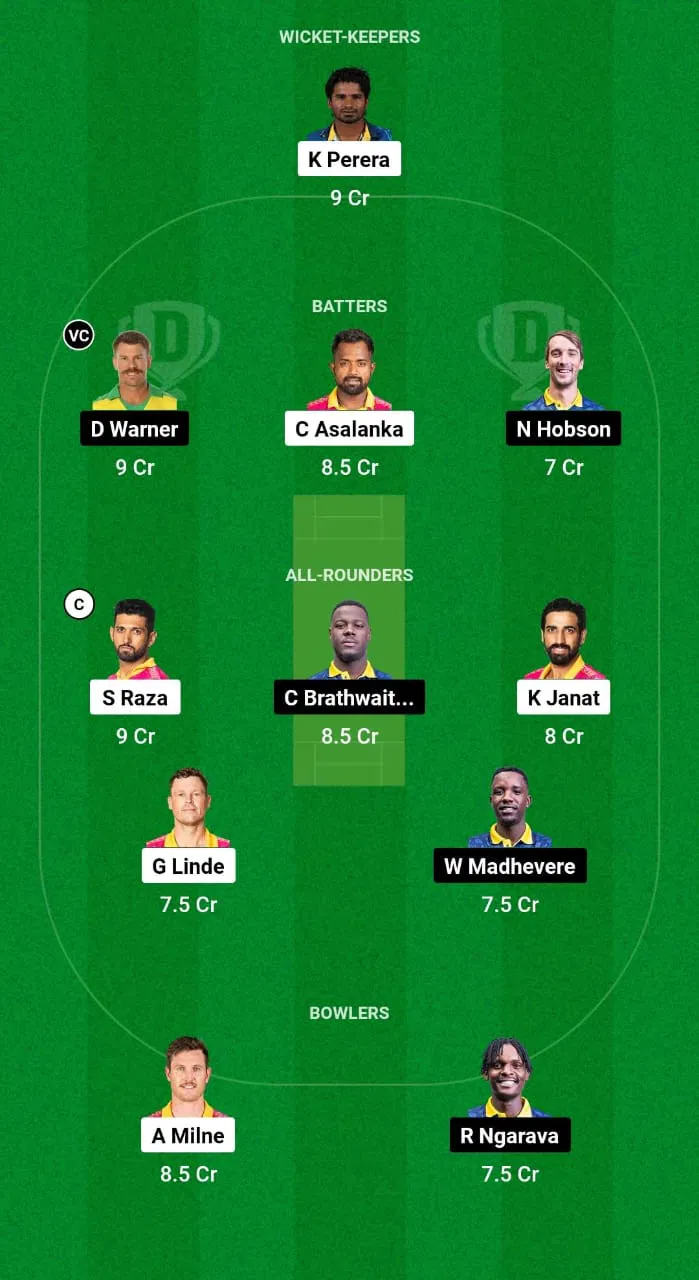 JBT vs BB Dream11 Prediction Fantasy Cricket Tips Dream11 Team Zim Afro T10 2024 