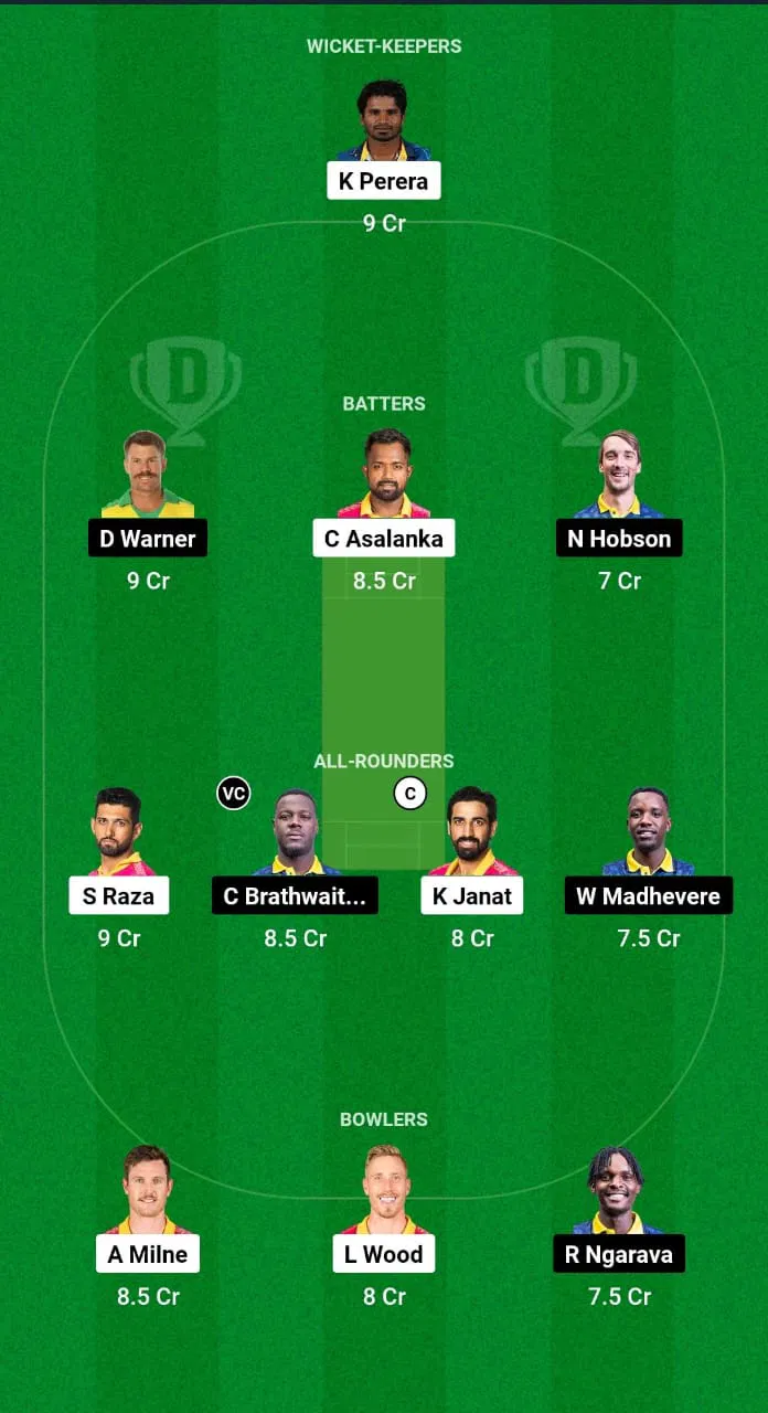 JBT vs BB Dream11 Prediction Fantasy Cricket Tips Dream11 Team Zim Afro T10 2024 