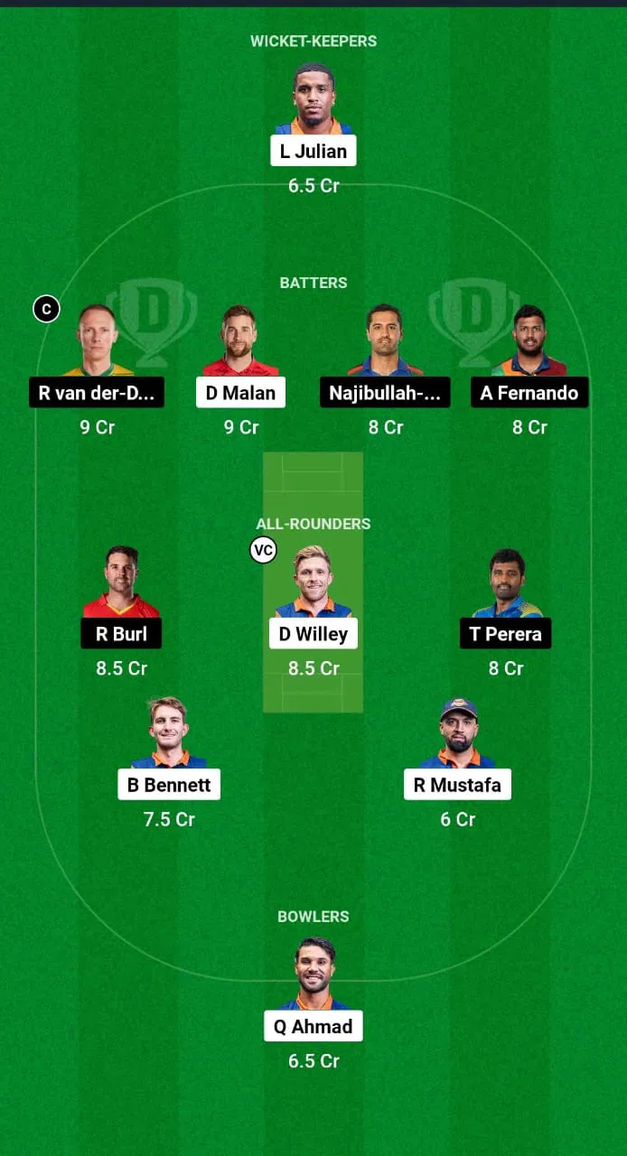 CTSA vs NYSL Dream11 Prediction Fantasy Cricket Tips Dream11 Team Zim Afro T10 2024 