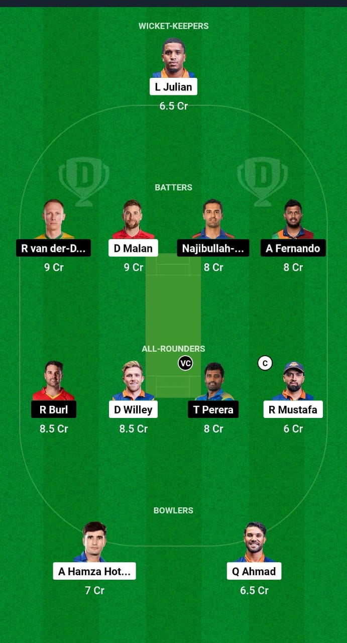 CTSA vs NYSL Dream11 Prediction Fantasy Cricket Tips Dream11 Team Zim Afro T10 2024 