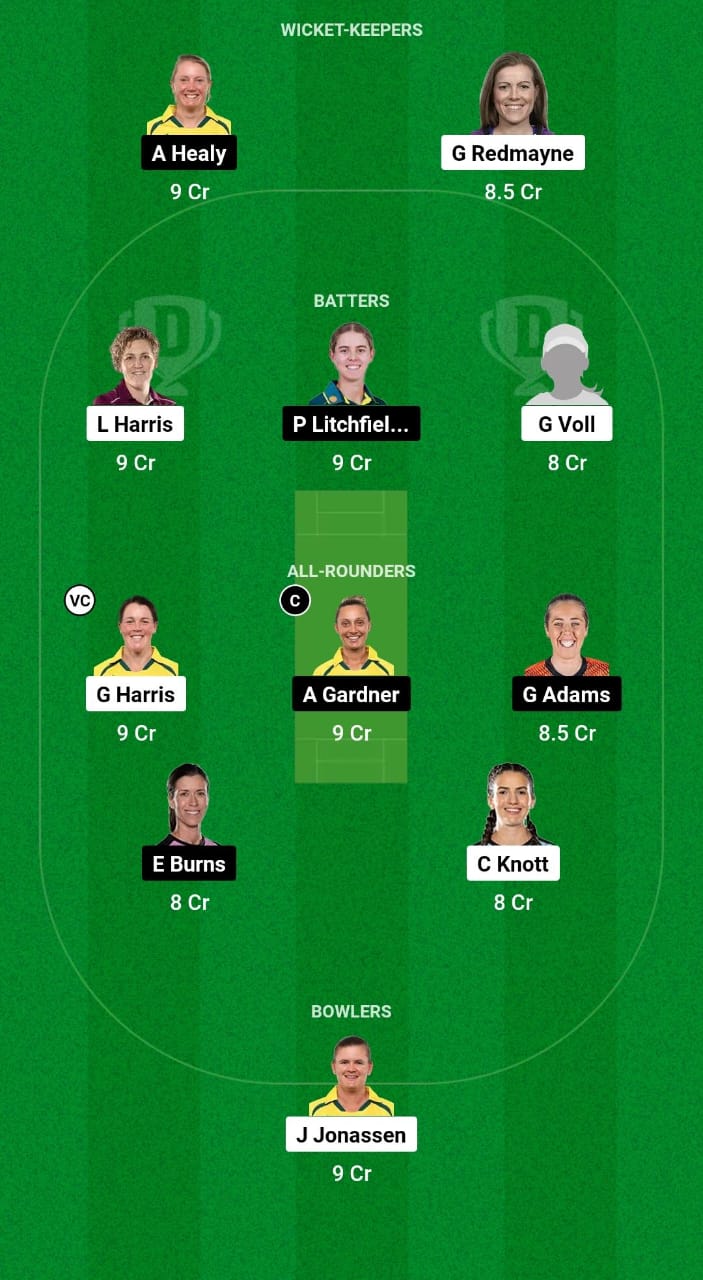 QUN-W vs NSW-W Dream11 Prediction Fantasy Cricket Tips Dream11 Team Australian Women's ODD 2024 