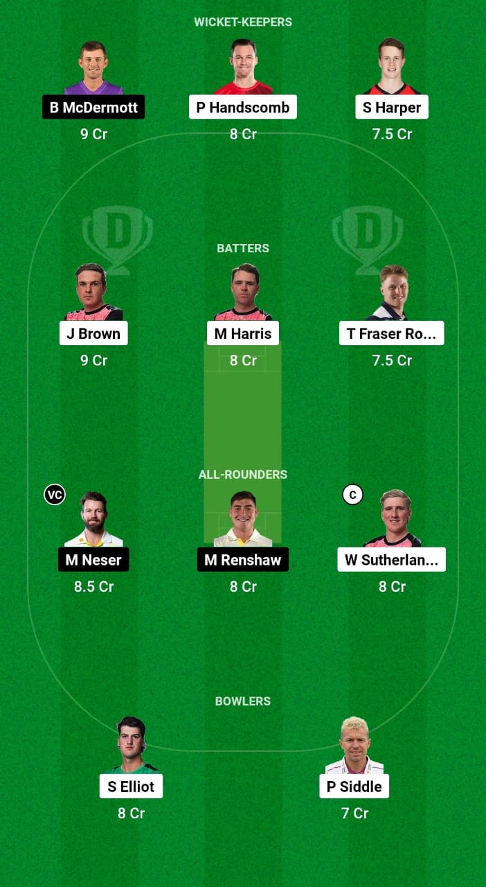 VCT vs QUN Dream11 Prediction Fantasy Cricket Tips Dream11 Team Australian Men's ODD 2024 