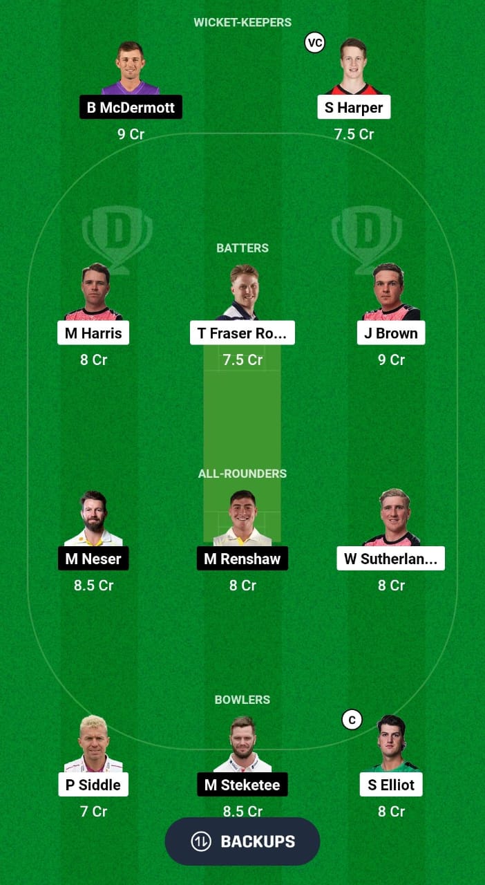 VCT vs QUN Dream11 Prediction Fantasy Cricket Tips Dream11 Team Australian Men's ODD 2024 