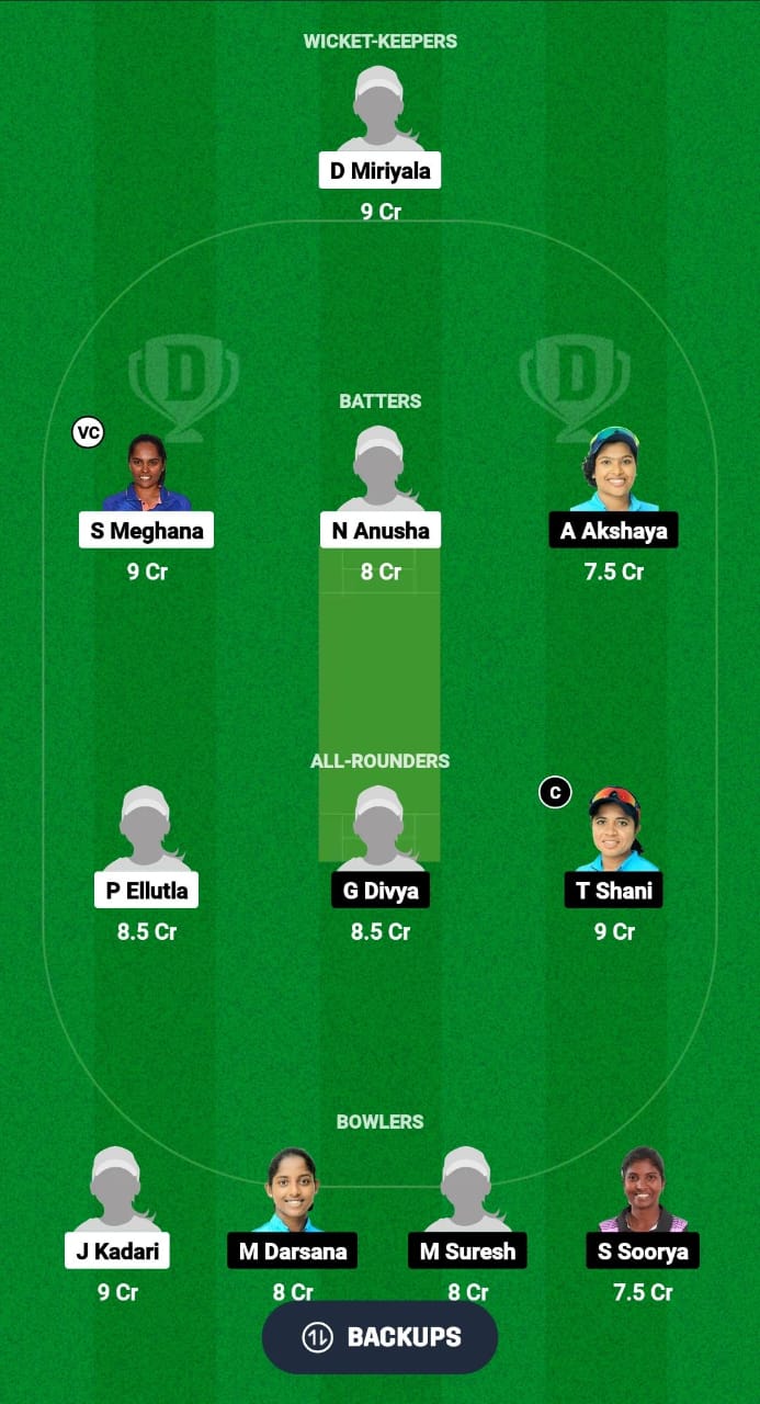 AND-W vs KER-W Dream11 Prediction Fantasy Cricket Tips Dream11 Team Chhatisgarh Women's T20 2024 