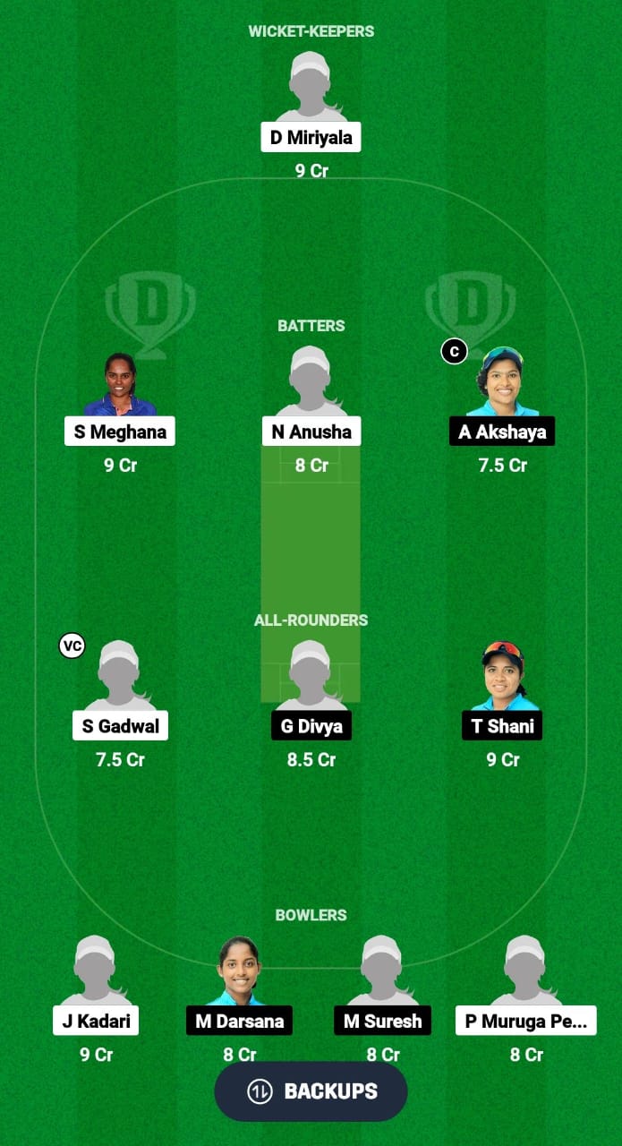 AND-W vs KER-W Dream11 Prediction Fantasy Cricket Tips Dream11 Team Chhatisgarh Women's T20 2024 