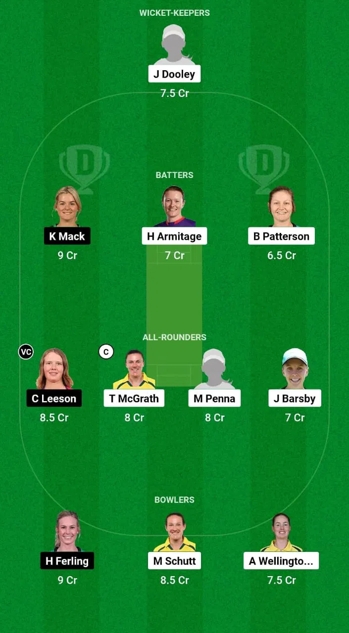 SAU-W vs AM-W Dream11 Prediction Fantasy Cricket Tips Dream11 Team Australian Women’s ODD 2024 